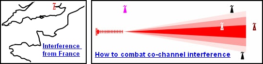 Crystal Palace transmitter continental interference 133H L5