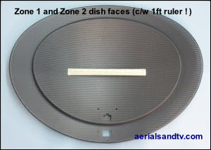 Zone 1 and 2 satellite dish faces relative to each other 300W L10 9kB