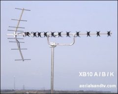 ATV's choice of TV aerial - the XB10 350x279 L5
