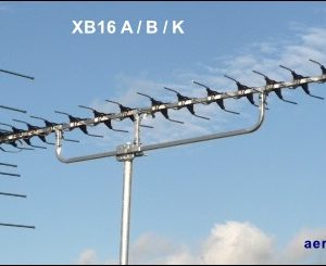 ATV's choice of TV aerials - the XB16 502W L10 21kB