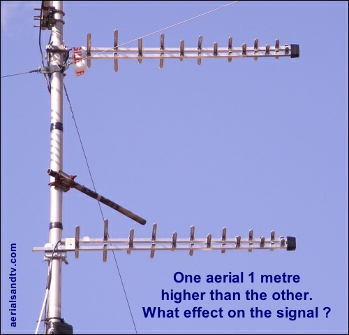 Aerial positioning, 2 TV aerials one 1m higher then the other, effect on signal reception 500W L5