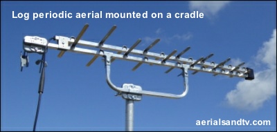 Aerial positioning - can a Log Periodic be mounted on a on a cradle 400W L5 29kB