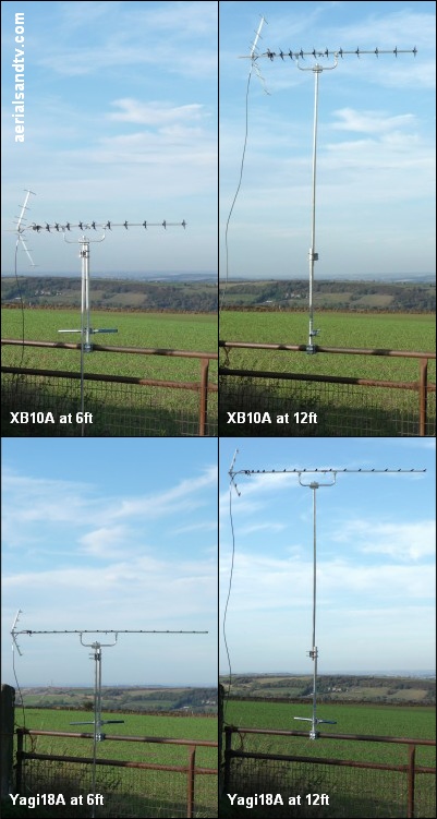 Aerial tests - XB10A v Yagi18A signal at 6ft and 12ft 401W x 751H L5