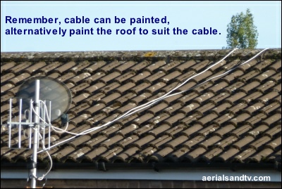 Cable can be painted beware of white cable 400W L5