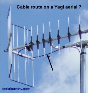 Cable route on the aerial