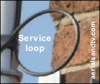 Cable service loop 200W L5