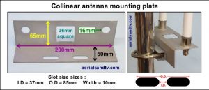 Collinear antenna mounting plate 599W L5