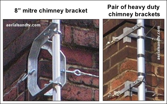 Cradle type chimmney bracket and HD double type 1 532W L5