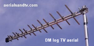 DM Log TV aerial best for caravans and boats 300W 14kB