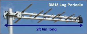 DM18 Log TV aerial 300W L10