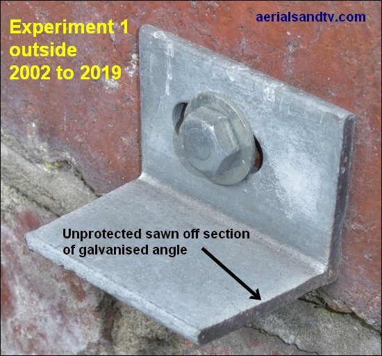 Damaged galvanised finish corrosion tests 2002 to 2019 550W L10