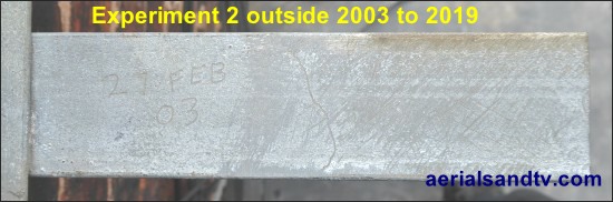 Damaged galvanised finish corrosion tests 2003 to 2019 550W L10 Damaged galvanised finish corrosion tests 2003 to 2019 550W L10