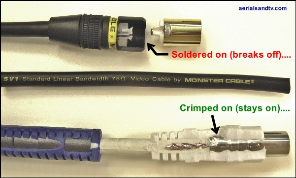 Fly leads should have crimped on, not soldered on, centre cores 600W L5