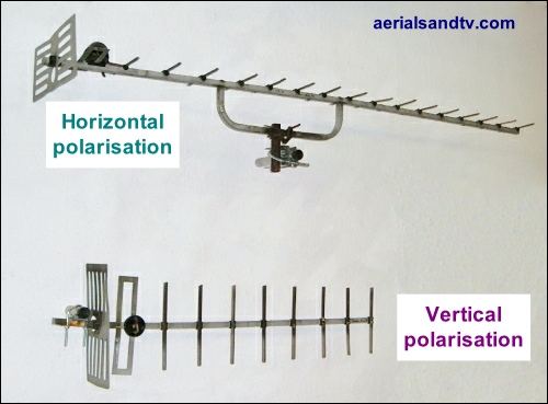 Horizontal & Vertical aerial polarisations 500W L5