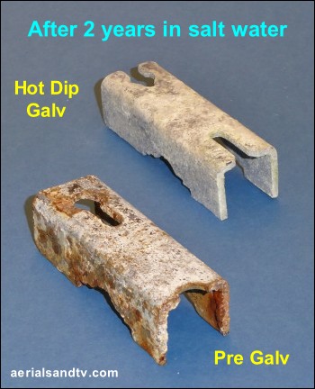 Difference between hot dip galvanised and pre galvanised 400W L5