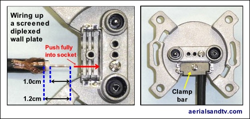 How to wire up a diplexed or triplexed wall plate 503W 240H L5