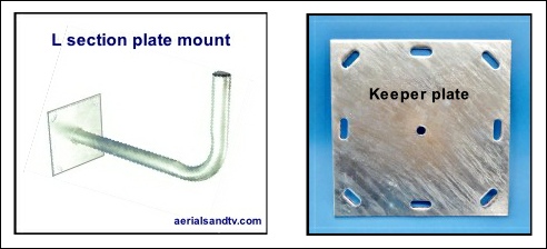 L section plate mount and keeper plate are useful for metal clad buildings 492W L5