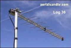 ATV's choice of TV aerials the Log36 302W