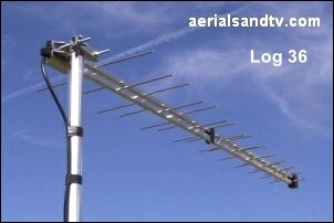 www.aerialsandtv.com