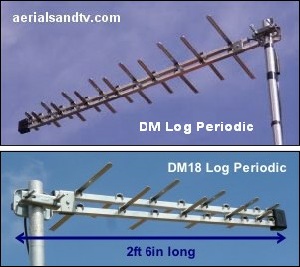 Log Periodic DM18 & DM Log aerials 300W L5