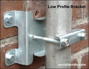 Low profile wall bracket  300W L10 13KB