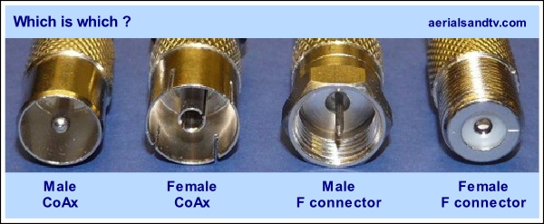 FM and DAB radio - ATV Poles Brackets Clamps  Aerials