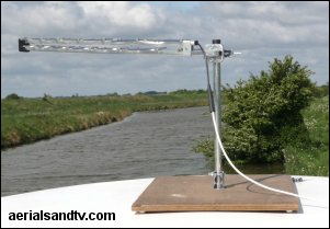 Mounting an aerial on a board on top of your boat or caravan 2 301W L5 7kB