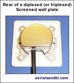 Rear view of a diplexed or triplexed wall plate 240H L5