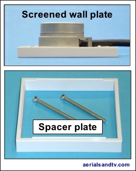 Screened wall plates sometimes need a spacer plate 269W L5