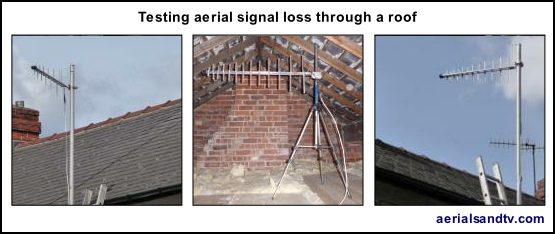 Testing aerial signal loss through a loft roof 555W L5