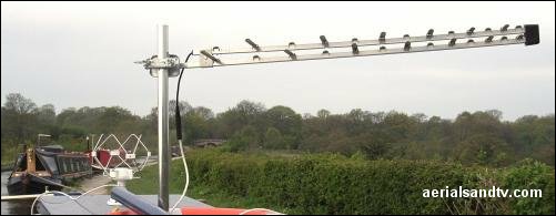 The DM Log our recommended aerials for boats and caravans (near Bosley locks) 501W L5 16kB