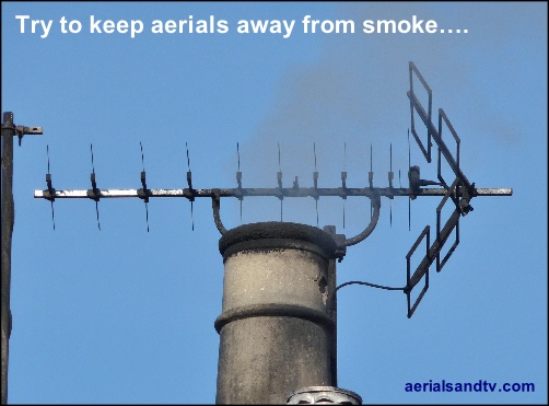 Try to keep aerials away from smoke and fumes 502W L5