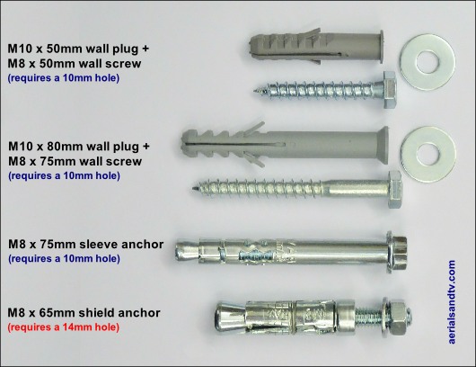 Wall anchors shield anchor sleeve anchor and wall screw plug 530W L10