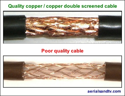 loft aerials - cable quality 405W L5