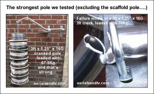3ft x 1.25 inch x 1.6mm (16gauge) cranked pole under test 520W L5