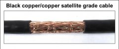 Black copper - copper foam filled satellite grade cable 527W L5