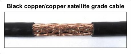 Black copper – copper foam filled satellite grade cable 527W L5