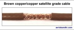 Brown copper - copper foam filled satellite grade cable 527W L5