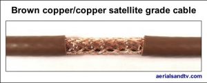 Brown copper - copper foam filled satellite grade cable 527W L5