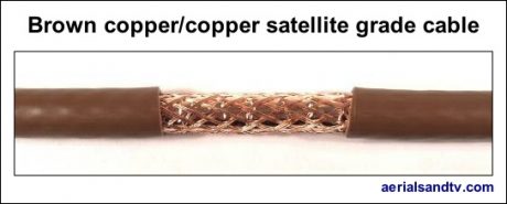 Brown copper – copper foam filled satellite grade cable 527W L5