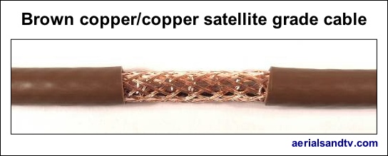 Brown copper - copper foam filled satellite grade cable 527W L5