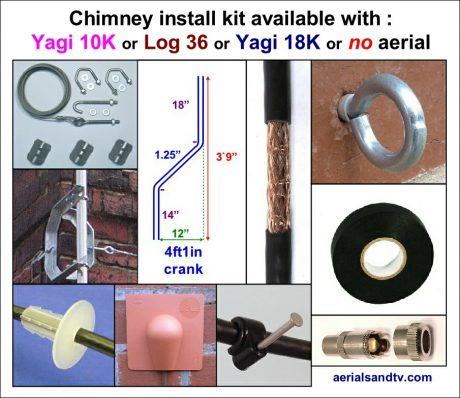Chimney-aerial-kit-with-or-without-the-aerial-3-905H-L10