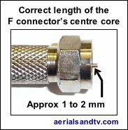 Correct length of an F connector's centre core 207W