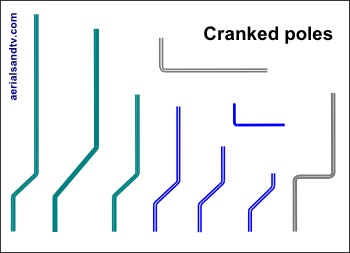 Cranked poles thumbnail 350W