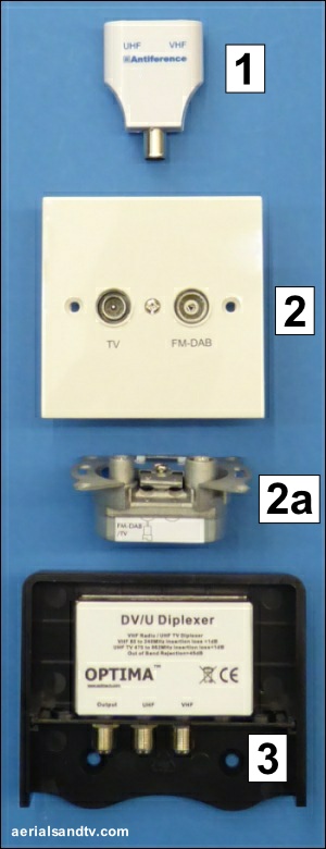 Different types of FM-DAB & TV diplexers 300Wx780H L5