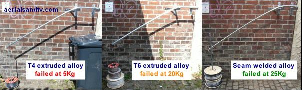 Extruded v welded alloy poles and masts 604H L20 Extruded v welded alloy poles and masts 604H L20