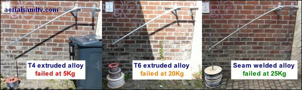 Extruded v welded alloy poles and masts 604H L20