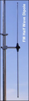 FM Half Wave dipole aerial 351H