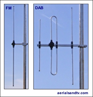 kam Bovenstaande restjes FM and DAB radio – A.T.V. Poles, Brackets, Clamps & Aerials