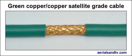 Green copper – copper foam filled satellite grade LSF cable 544W L5